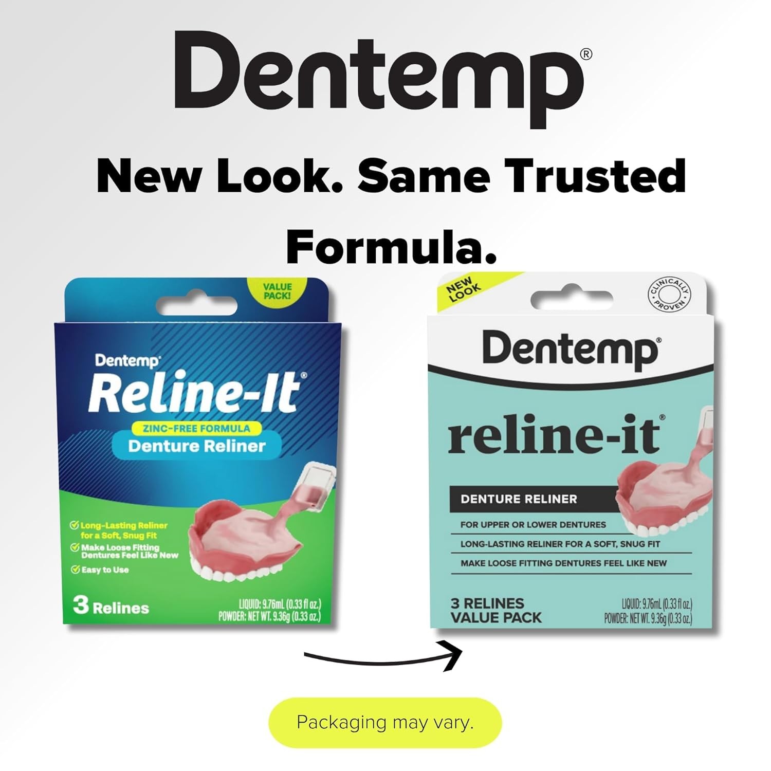 Denture Reline Kit – 3 Relines for Quick, Easy Re-Fitting & Confidence