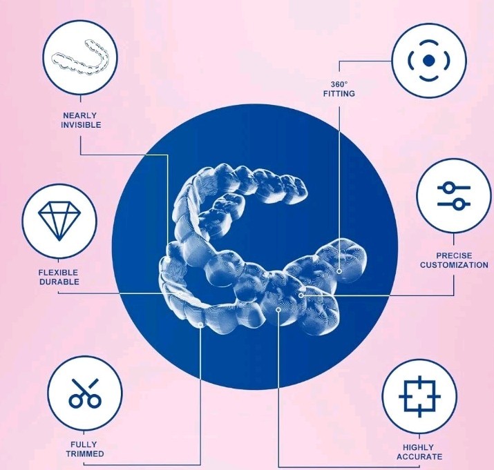 Teeth Retainer for Upper and Lower Teeth – Clear, Comfortable, BPA-Free, Durable