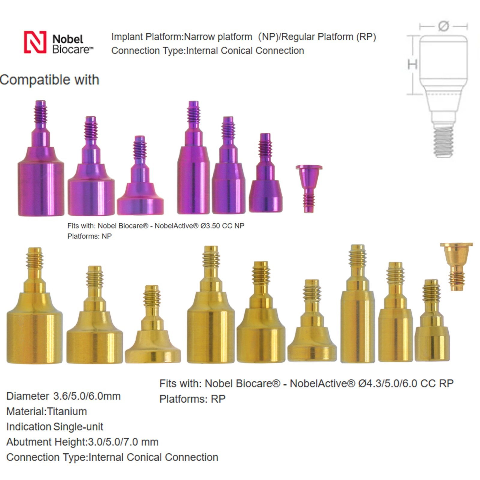 US Dental Nobel Healing Abutment 3.6/5.0/6.0mm & 3/5/7mm Height NP/RP Compatible