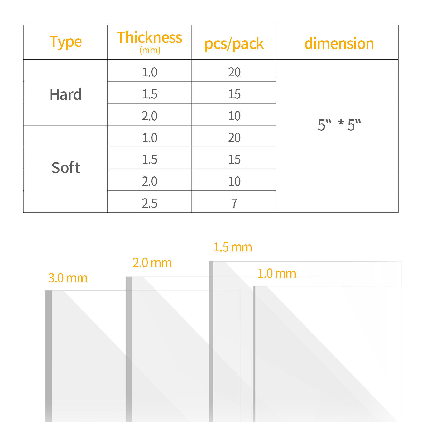 Dental Splint Sheet Hard Soft Orthodontic Retainer Sheet Vacuum Forming Material