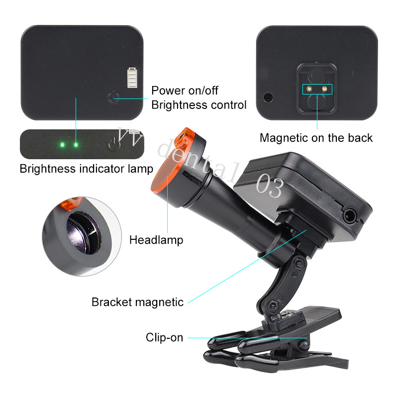 Dental 5W Wireless Dental LED Headlight – Rechargeable Clip-On Design