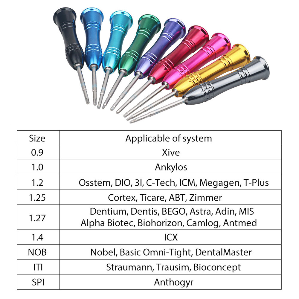 Dental Orthodontic Screwdrivers Stainless Steel Micro Screw Driver Implant Tools