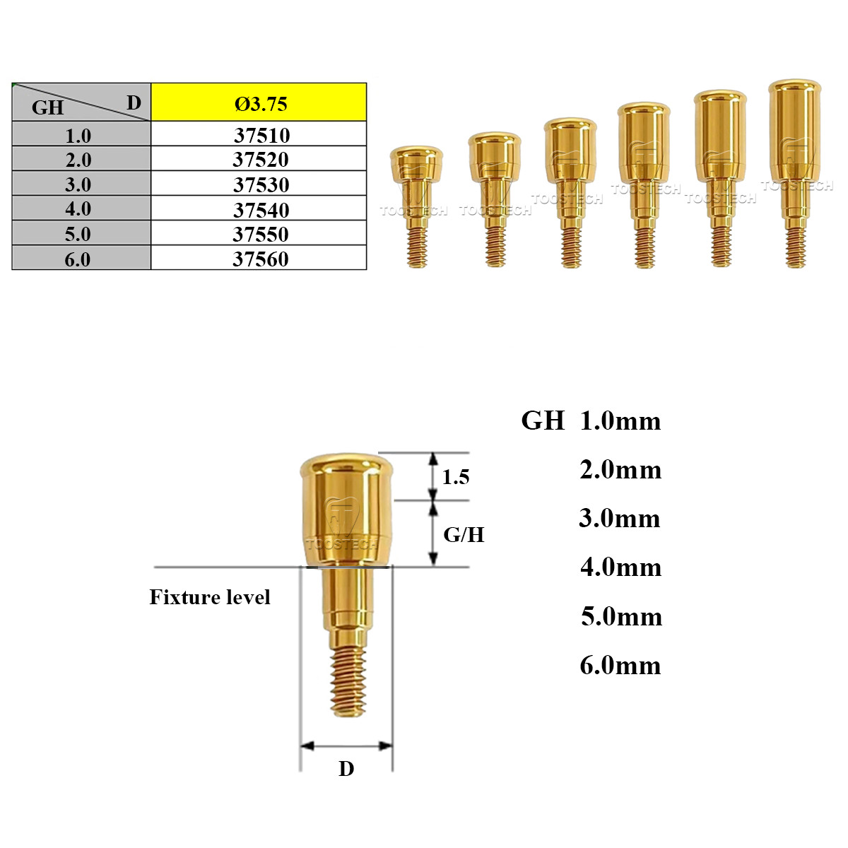Dental Locator Abutment Male Cap kit fits to Biomet 3i (Certain)-3.25/3.4 GH1-6