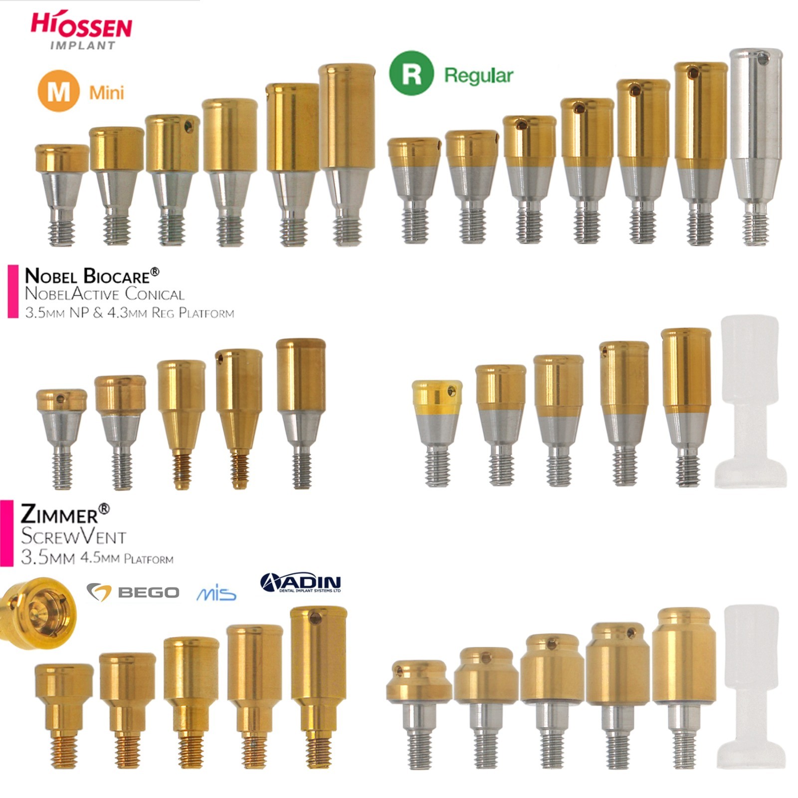 Implant ZEST Locator Attachment Abutment Fits Hiossen NobelActive CC Zimmer TSV