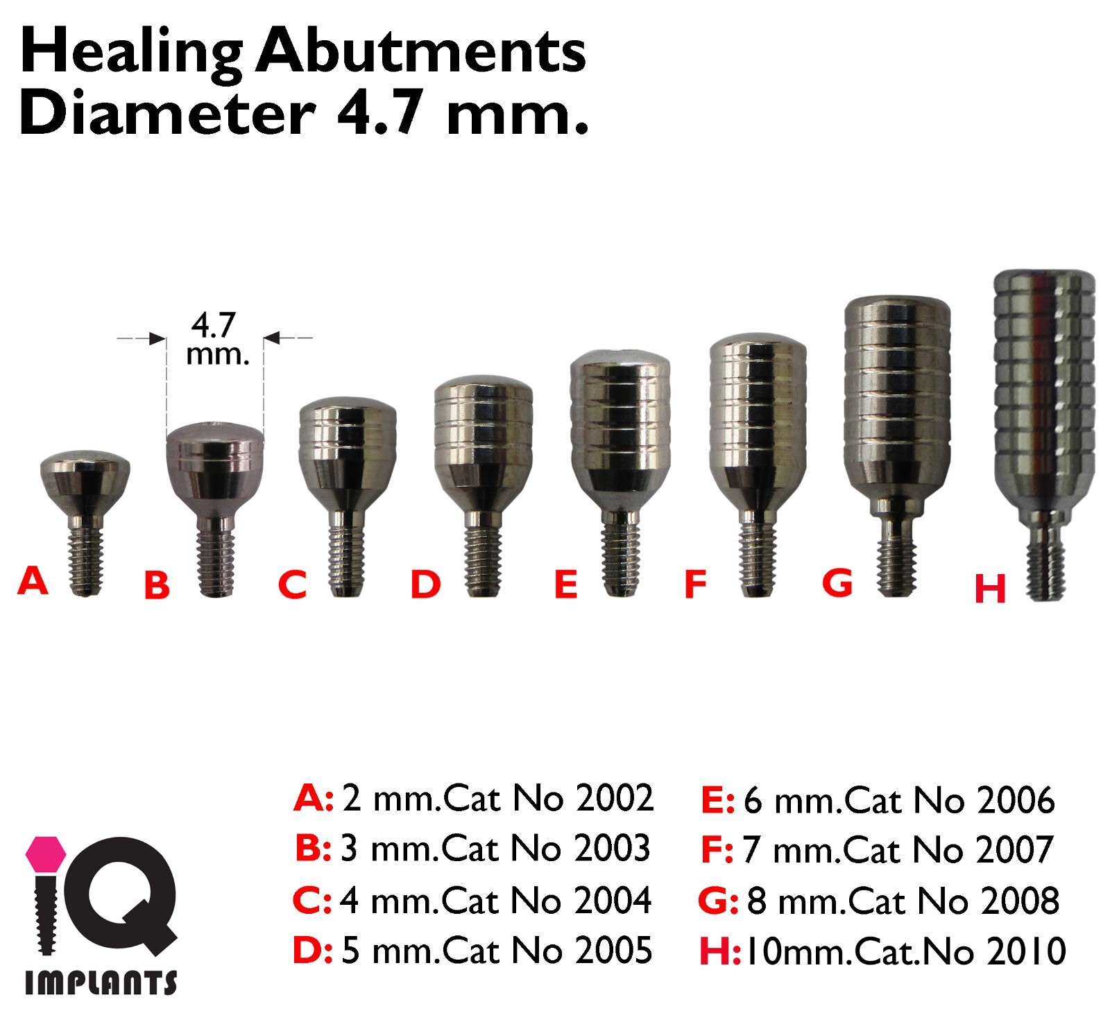 10 Healing Abutments for Dental Implants Implant Prosthetic Surgery Lab