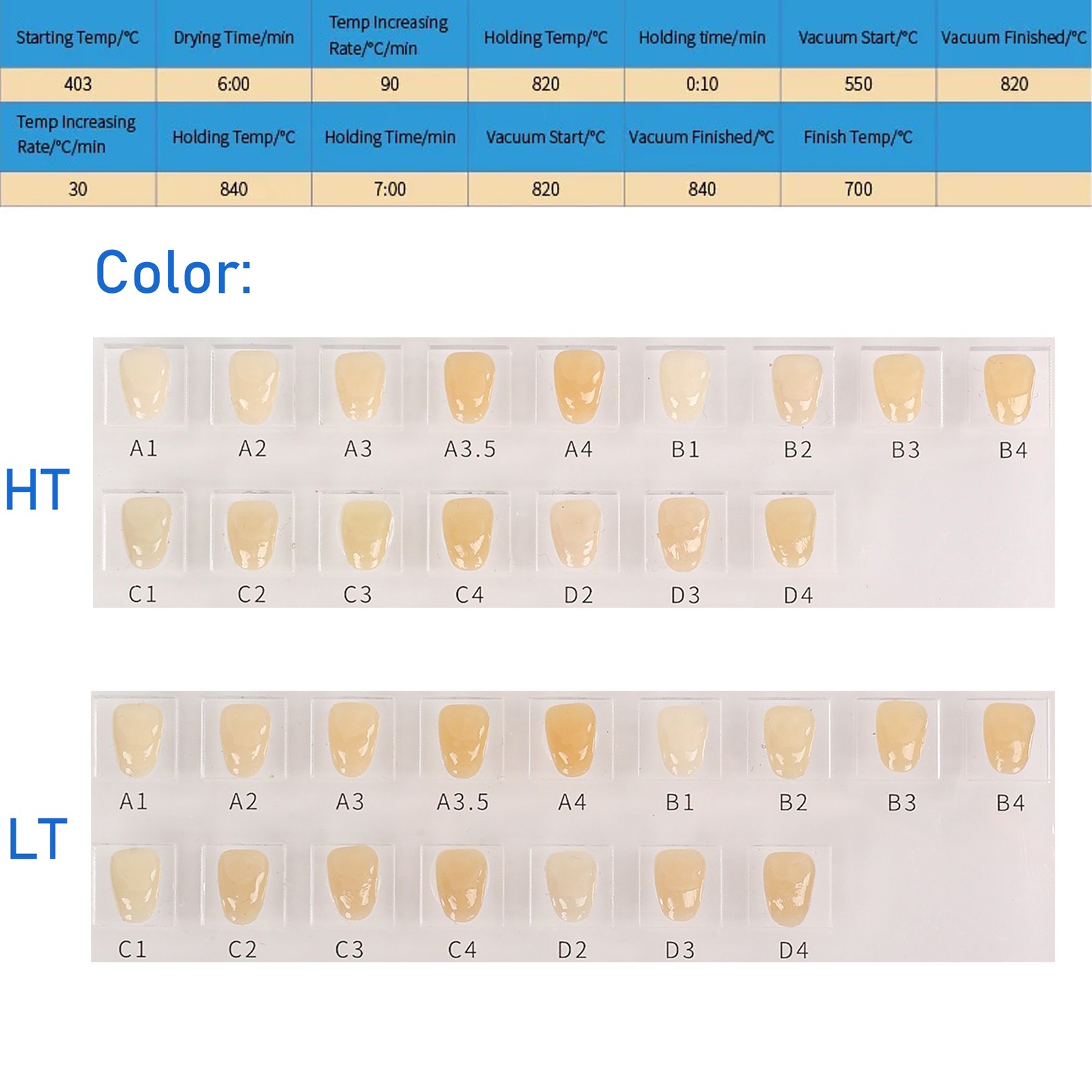 Dental IPS Emax CAD CEREC Block C14 HT/LT Lithium Disilicate Glass inLab 5pc/Box