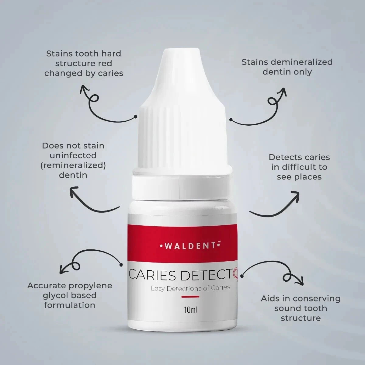 Waldent Caries Detector (FREE SHIPPING)