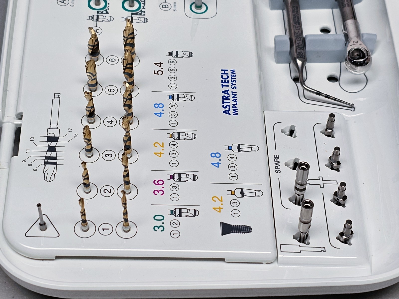 ASTRA TECH / Dentsply System Kit, Looks Like Not Used, Check All Pictures