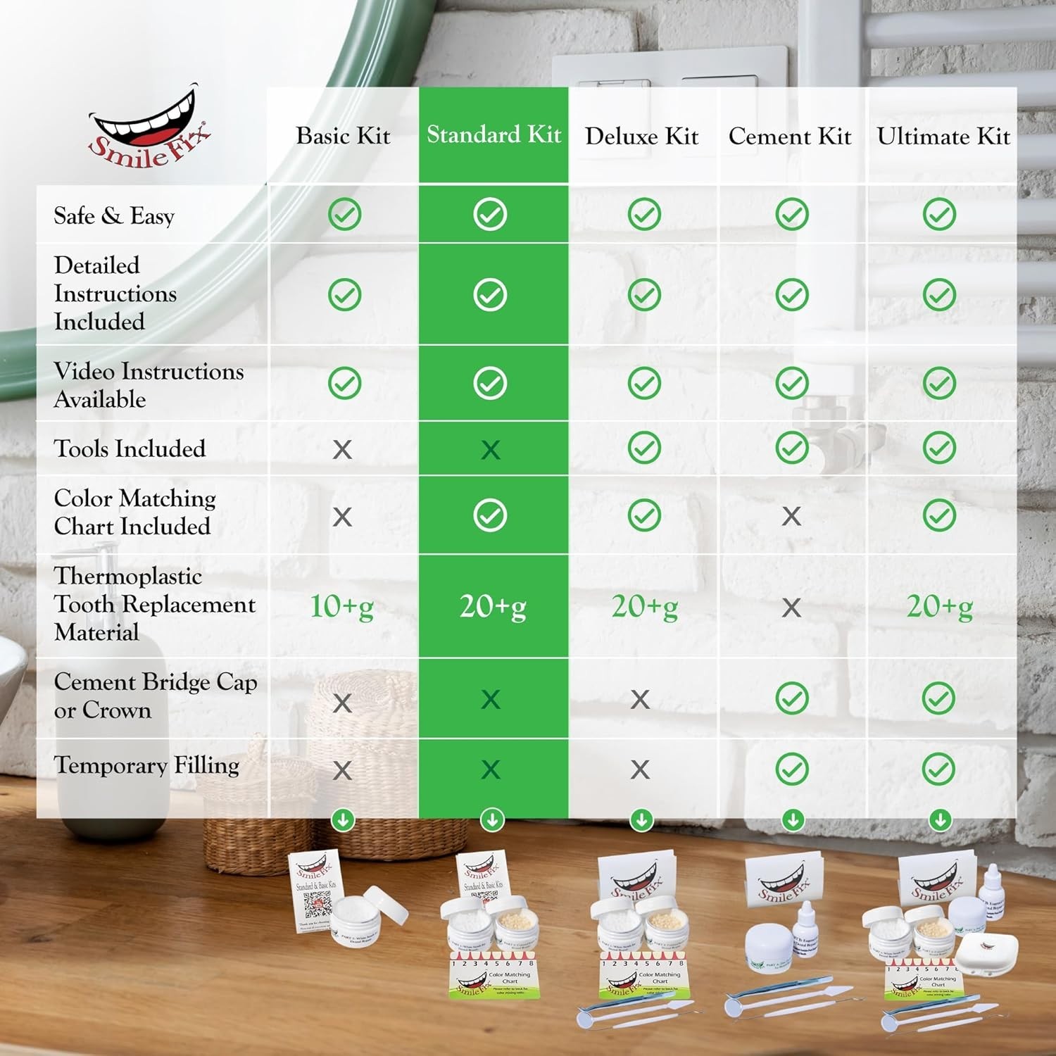 Standard Dental Repair Kit – Restore Your Smile with Color-Matched Repairs Today
