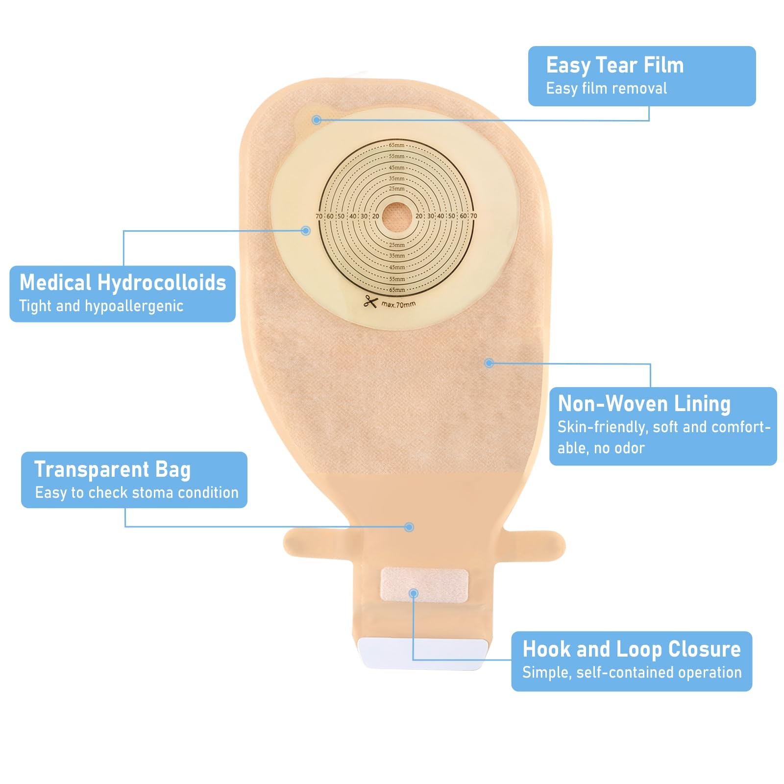 20 Pack Colostomy Bags, One 20 Count, 20pcs Ostomy Bag With Stick-on Closure