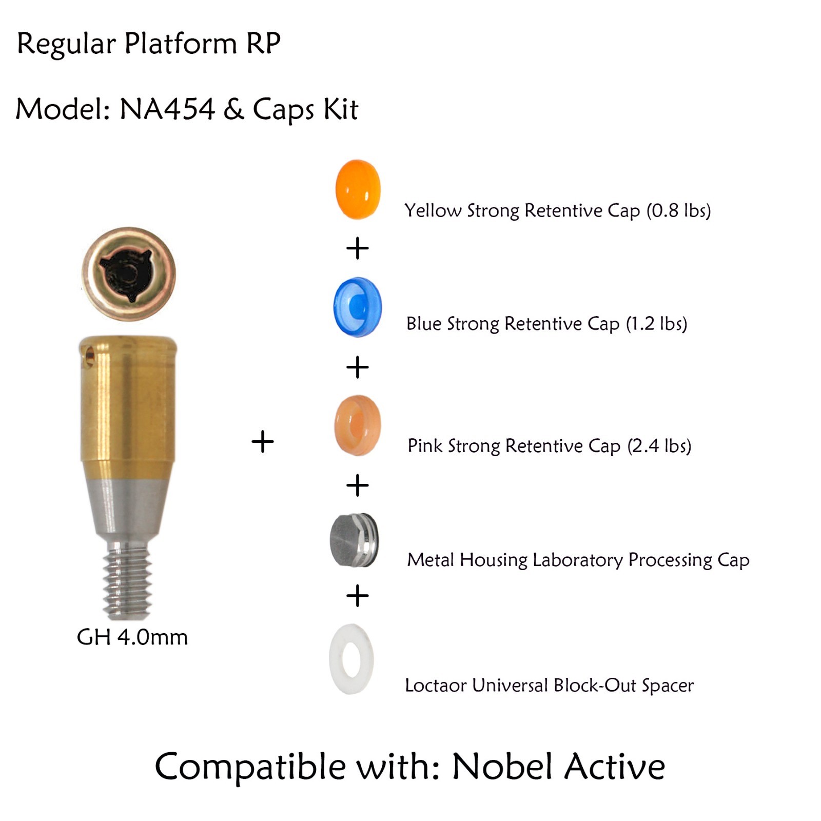 For Nobel Active Locator Attachment Abutment RP 4.3mm Retention Cap Inserts Tool
