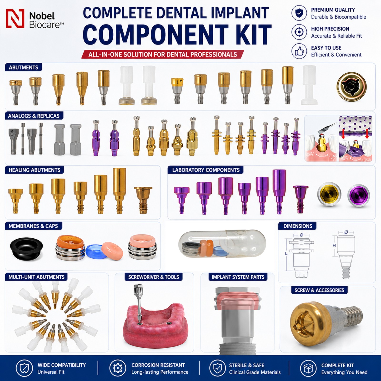 US Implant Nobel Biocare Hex Healing/Impression Coping/ScanBody/Locator Abutment