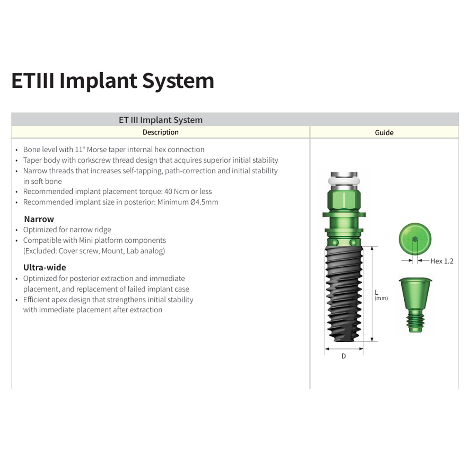 US Hiossen ET ZEST Ti Locator Attachment Overdenture Abutment Fit Mini/Regular