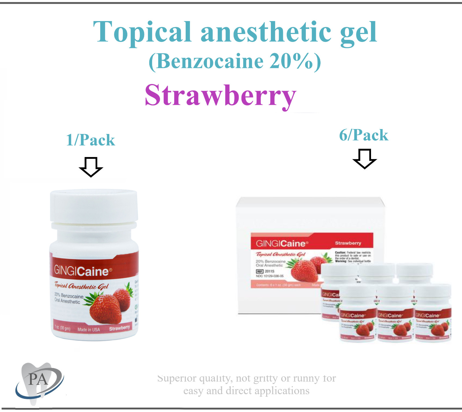 Dental Gingicaine Topical Gel Mint Julep, Bing Cherry, Banana, 1-6 oz Exp: 02/29
