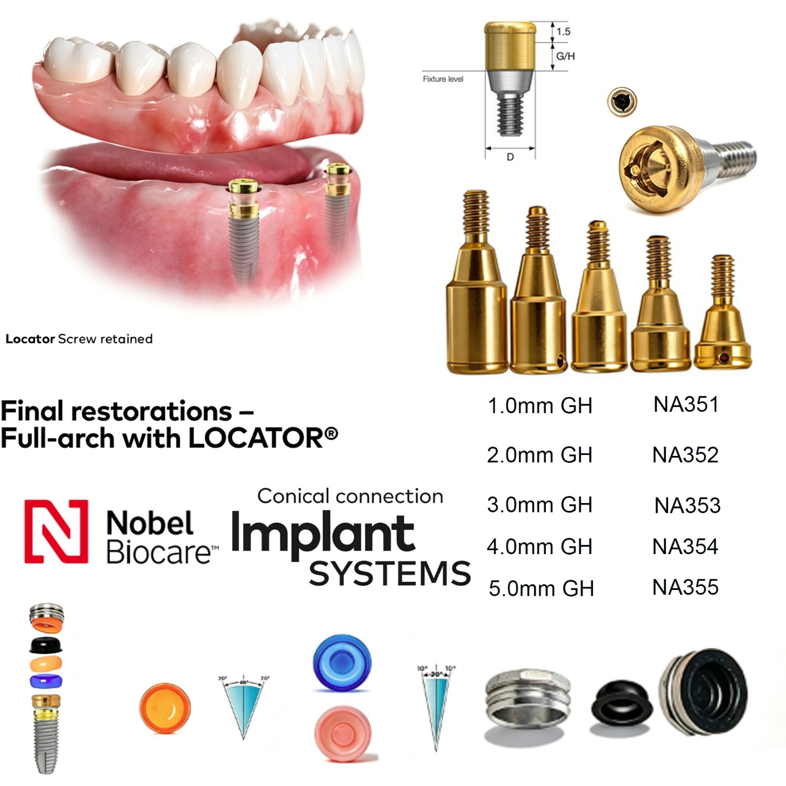Dental Straight locator Abutment Conical Connection NP Nobel Active Compatible
