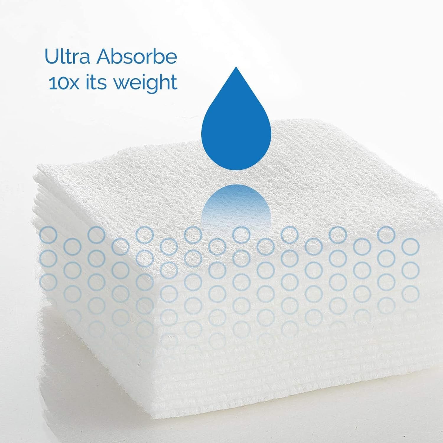 2000 Gauze Pads 2×2, Non Woven Sponges 4-Ply Non-Sterile Guaze All Purpose Ga…