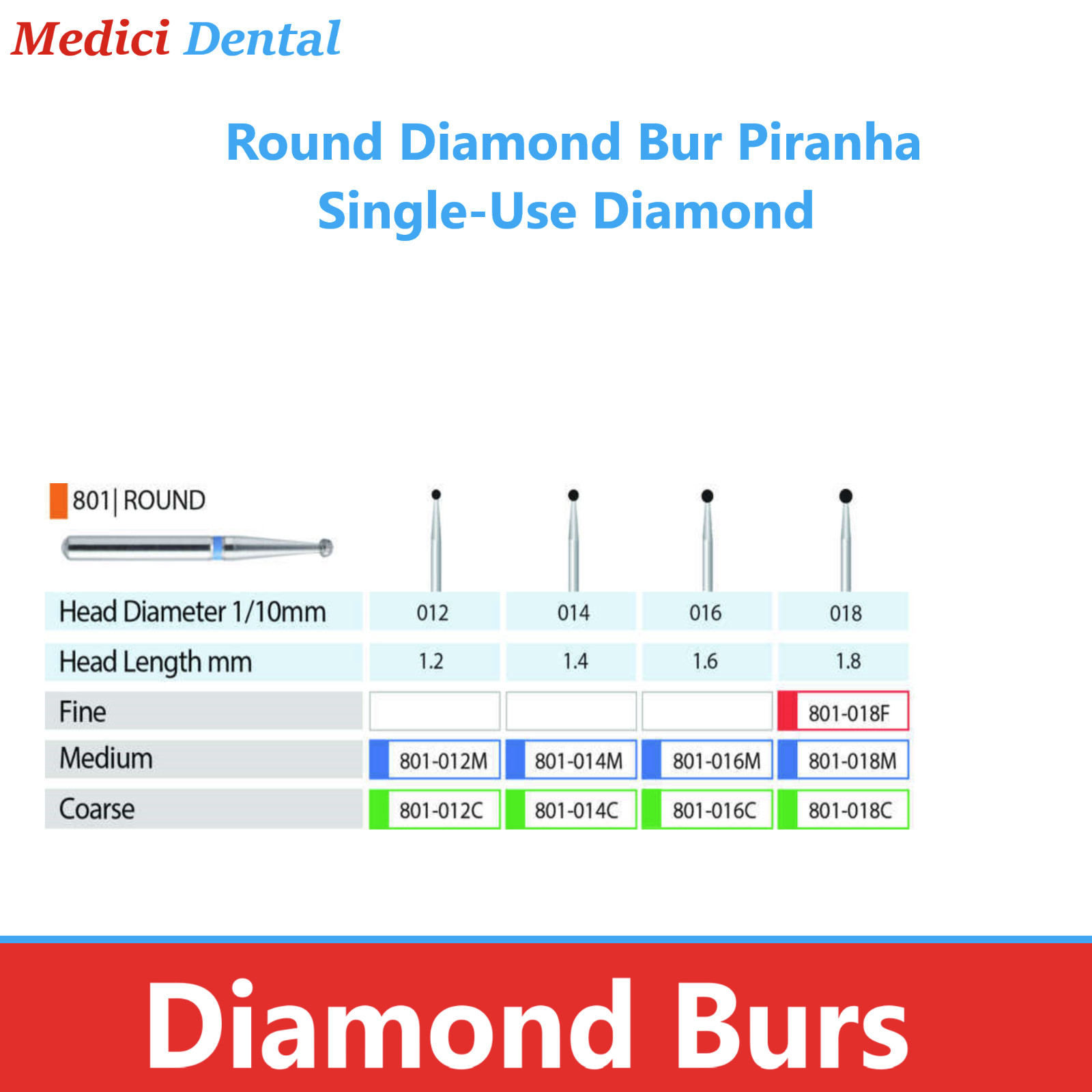 Dental Round Diamond Bur Burs Round .012C Coarse Green, 5/PK