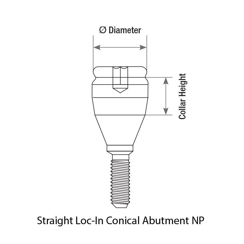5x Prosthetic KIt Conical Straight Loc In Attachment NP Abut ment 4 Caps Analog
