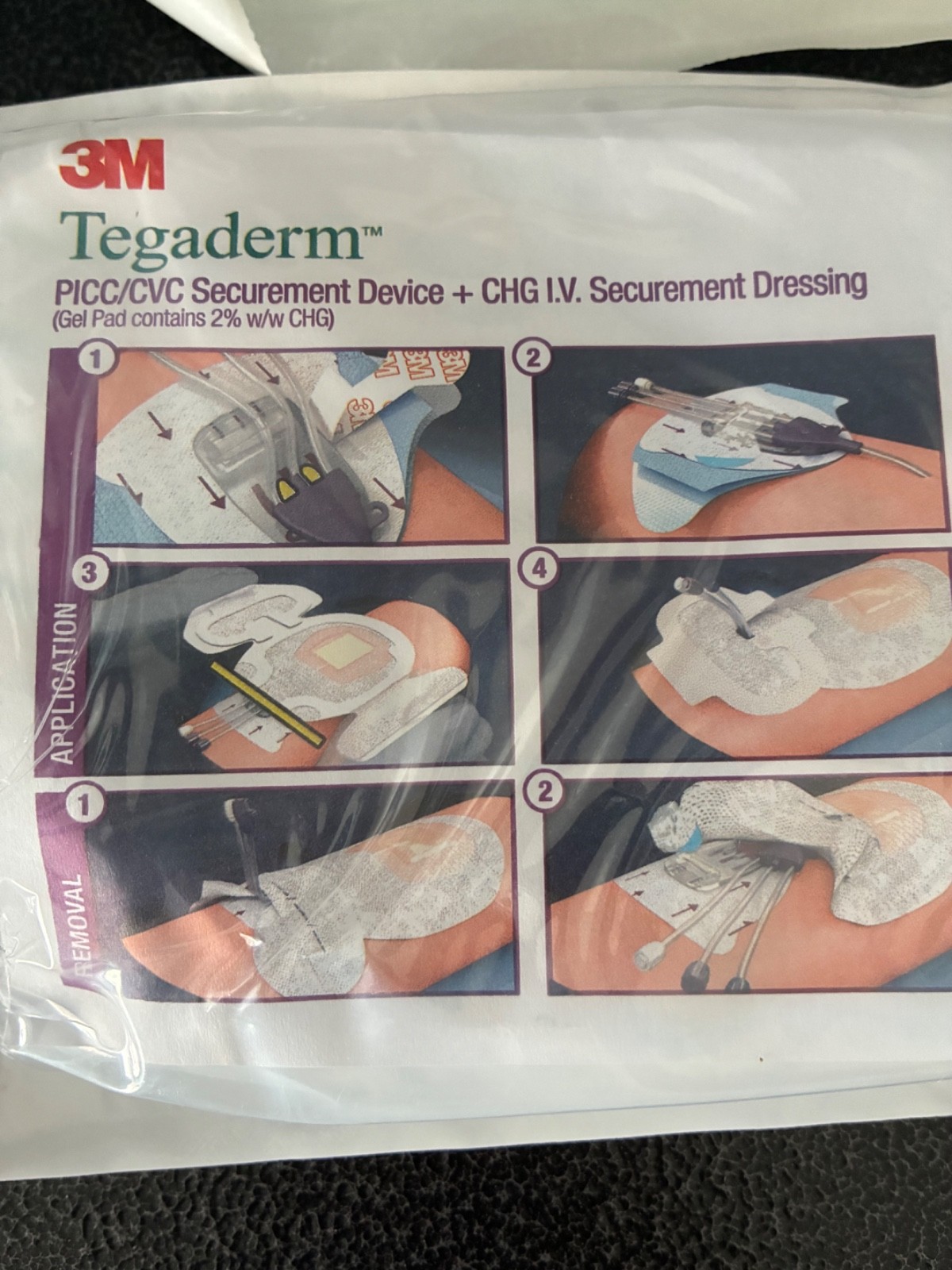 IMed Medical Supplies Lot Central Line Kit, Dressing Change Tray, Syringe Caps,