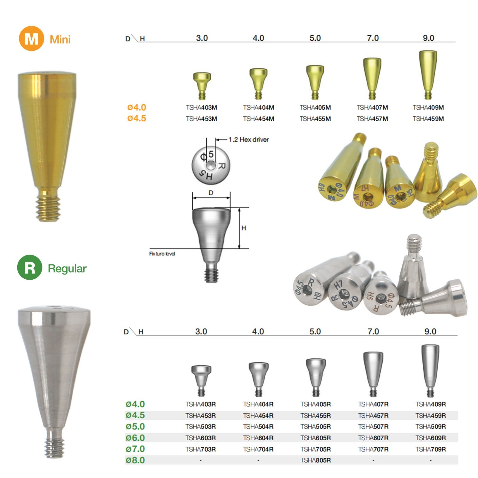 US Mini Regular Platform Healing Cap Abutment Hiossen ET/Osst Hexagon Compatible