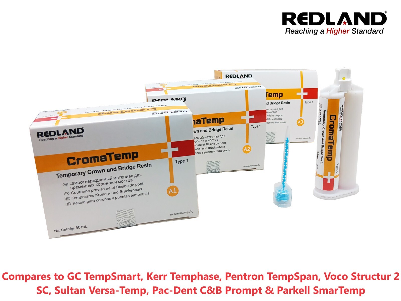 REDLAND CromaTemp Temporary 1:1 Crown & Bridge Resin A2 50mL + 10 Tips KOREA