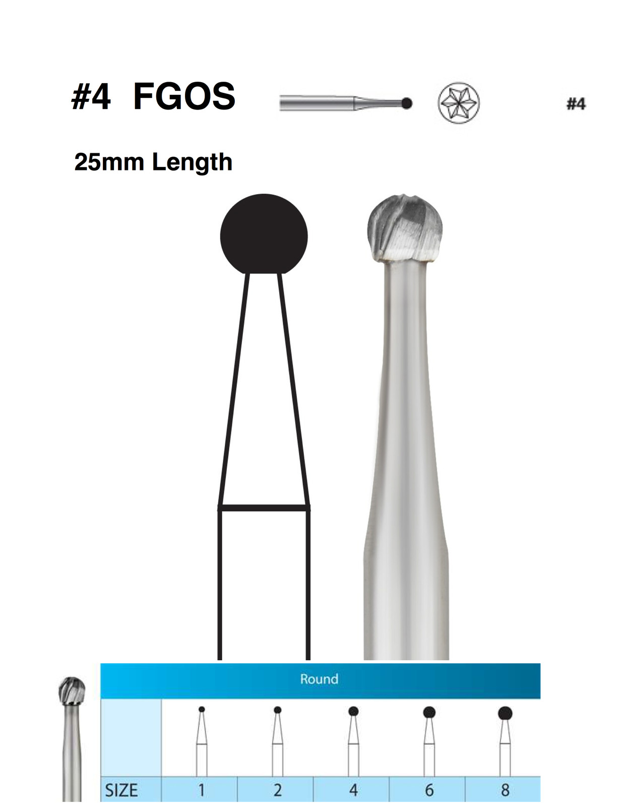 #4 FGOS Carbide Burs 10 Pack -New- Surgical Burs