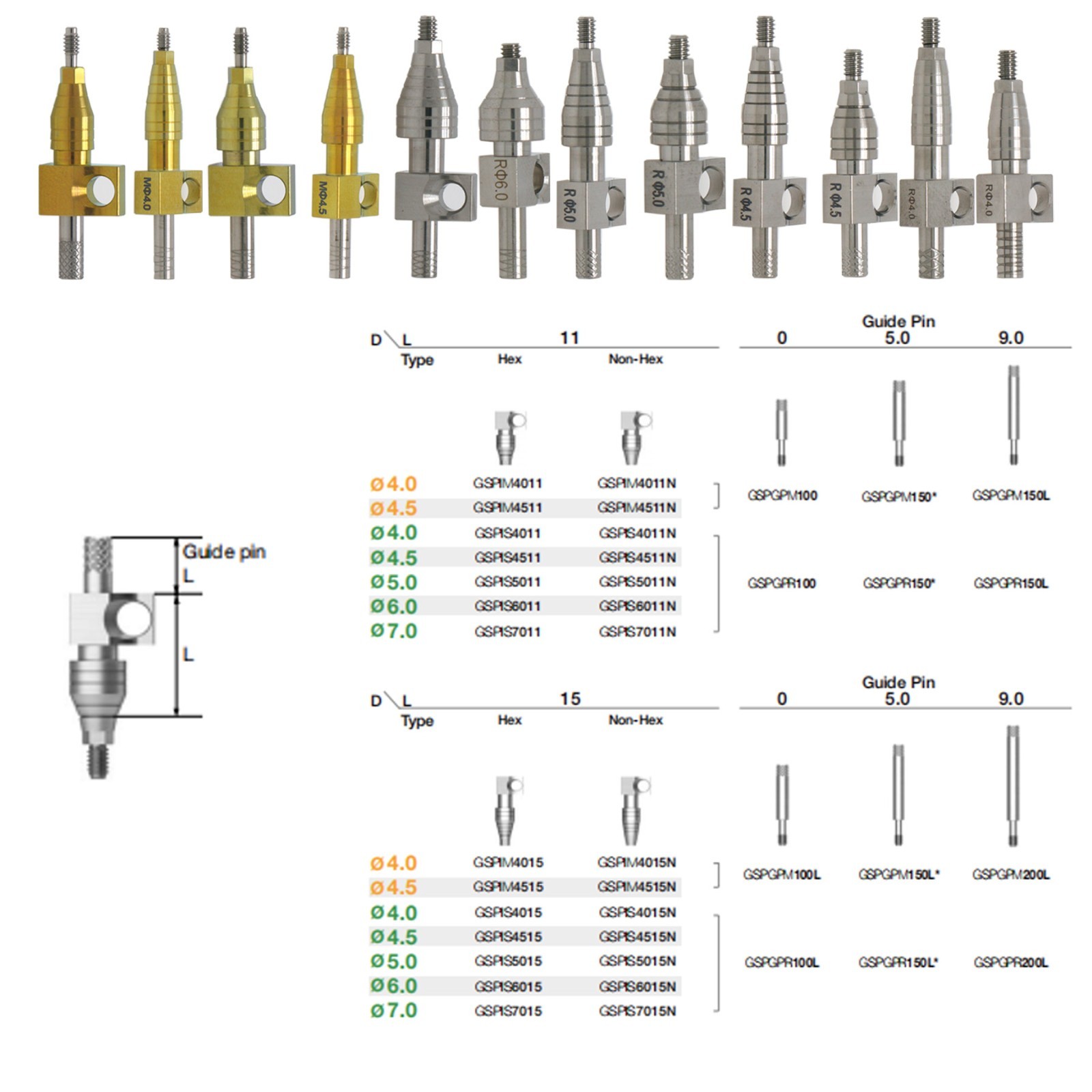 Hiossen ET TS Transfer Coping Open & Closed Tray Implant Impression Pick Up Tool