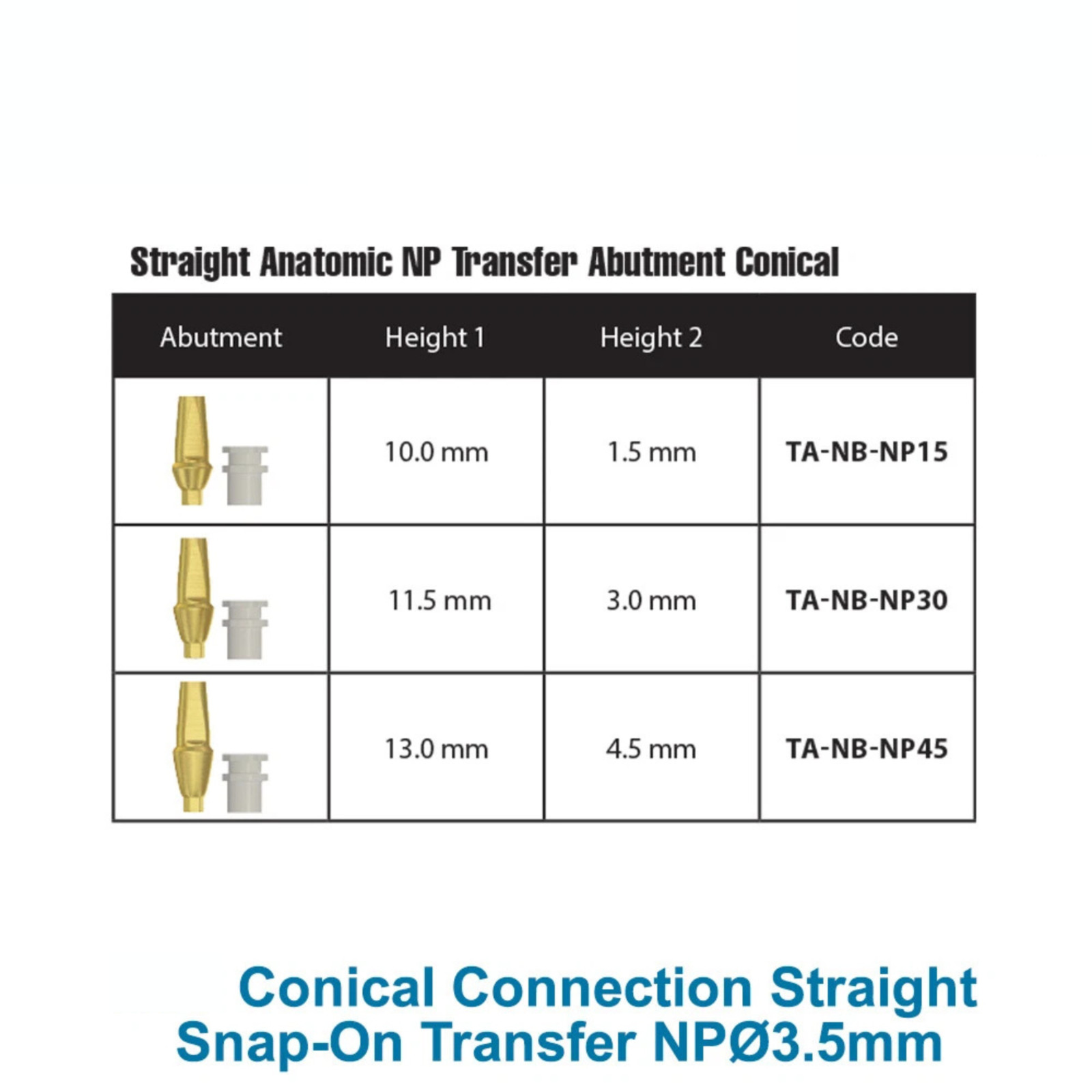 DSI Dental Fixture Snap On Transfer Adapter Head Conical Nobel Active NP Ø3.5mm