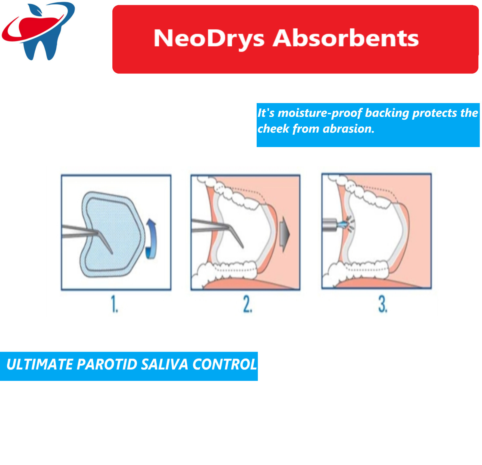 Dental NeoDrys Absorbents Dry Corner Saliva Cotton Roll Substitute S, L -50/Box
