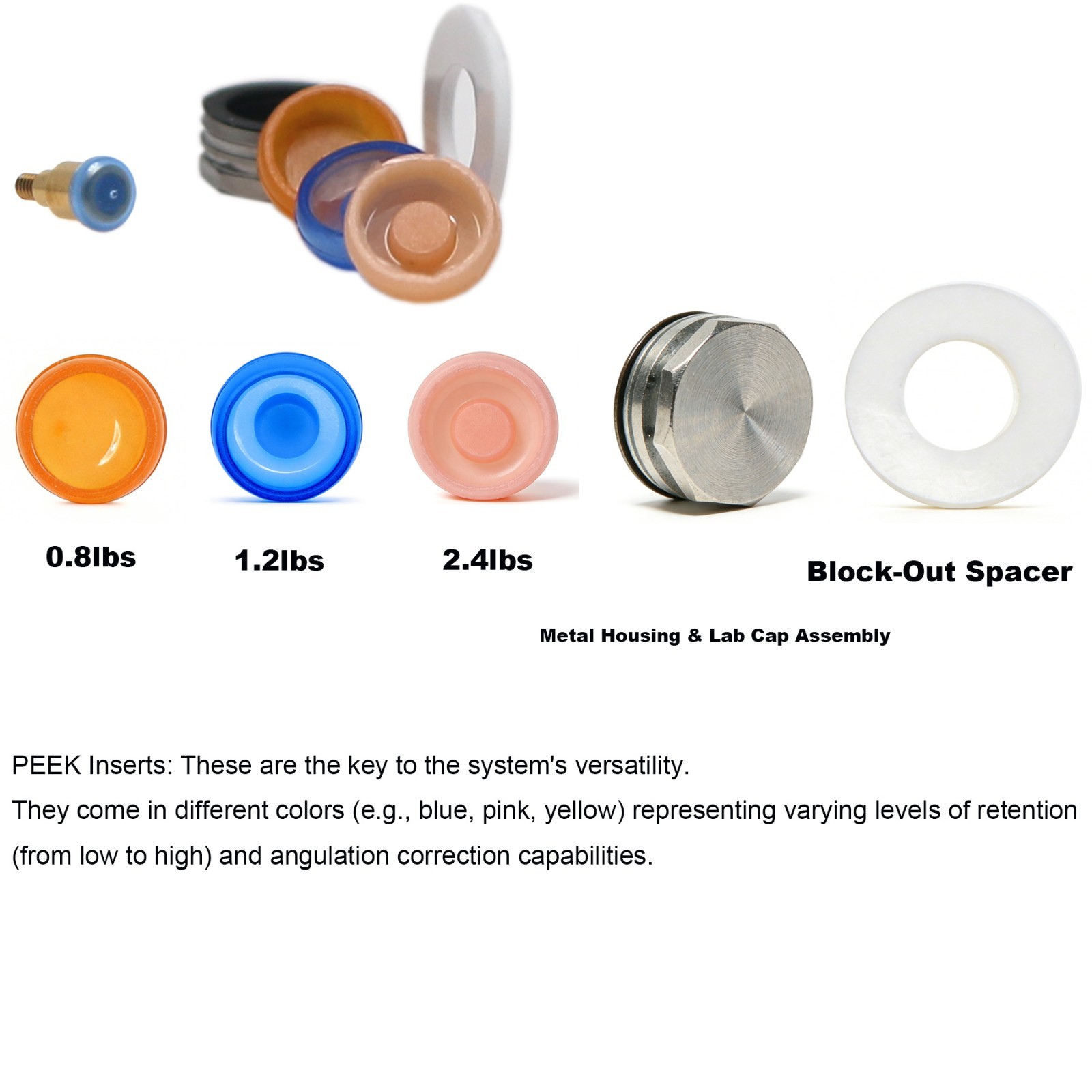 Dental Male Cap Inserts Set Compatible ZEST Locator Legacy Abutment Replacement