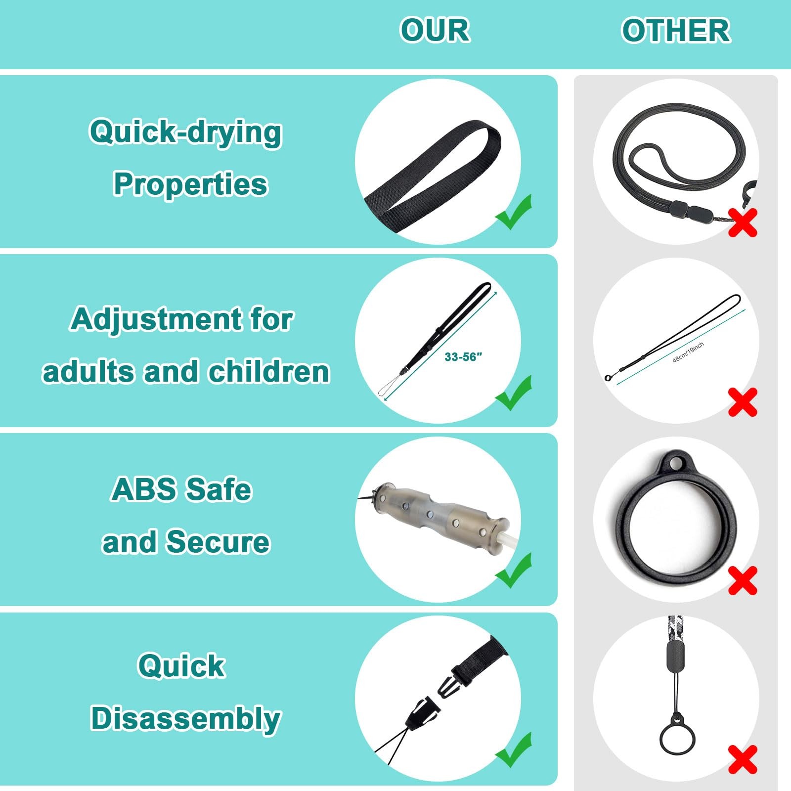 iGuerburn PD Catheter Holder for Baxter, Peritoneal Dialysis Black