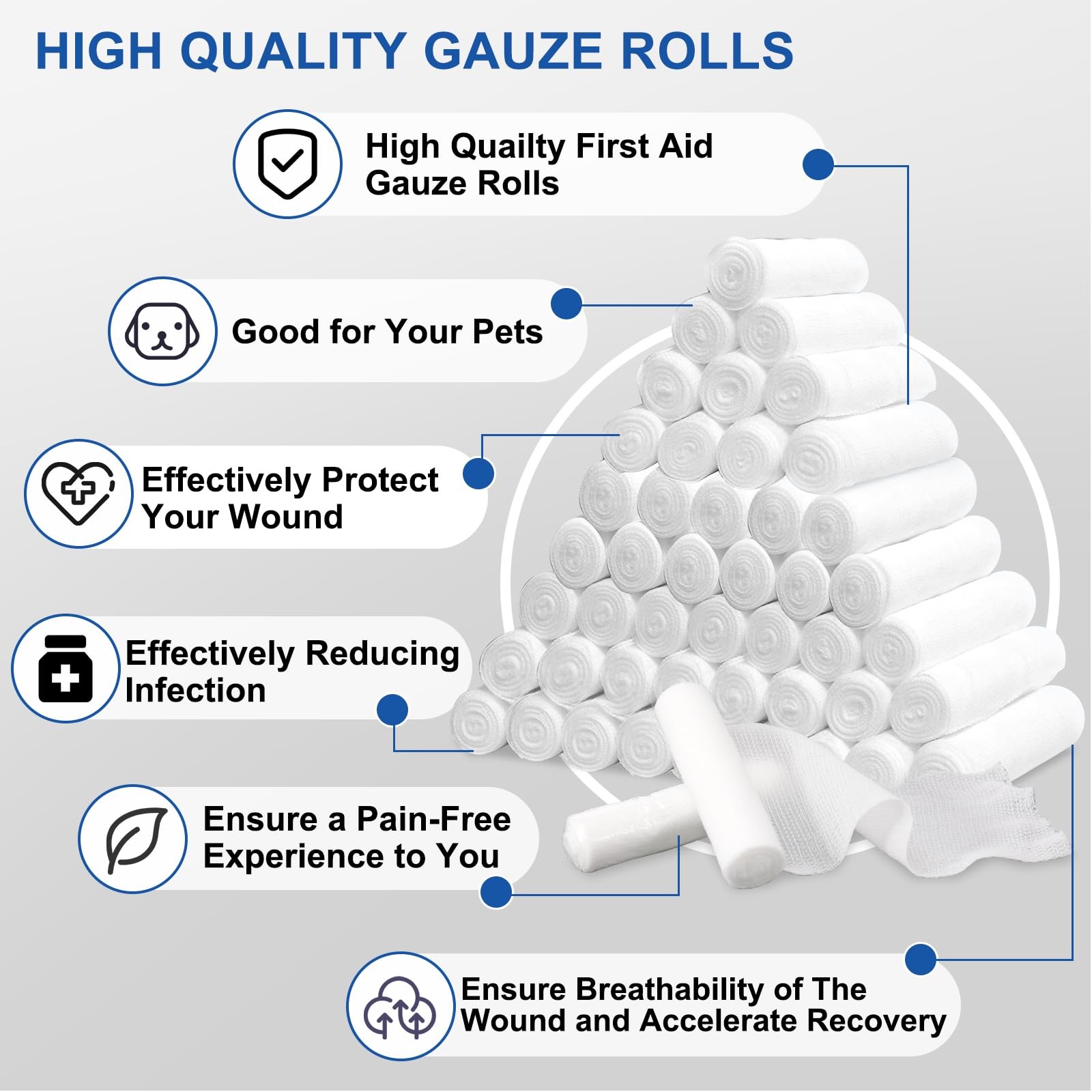 Navona Gauze Rolls 30 Pack, 4 in x 4.1 Yards, 4 Inch x yards, Pack of 30