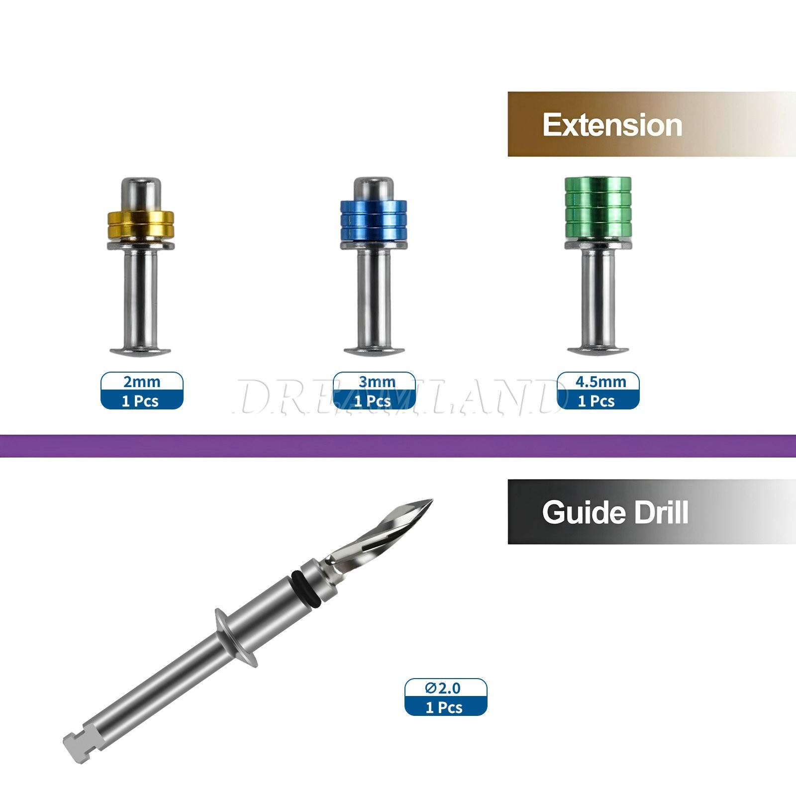 Dental implant surgical guide Positioning Guide Plate Ring Auxiliary Tool Box US