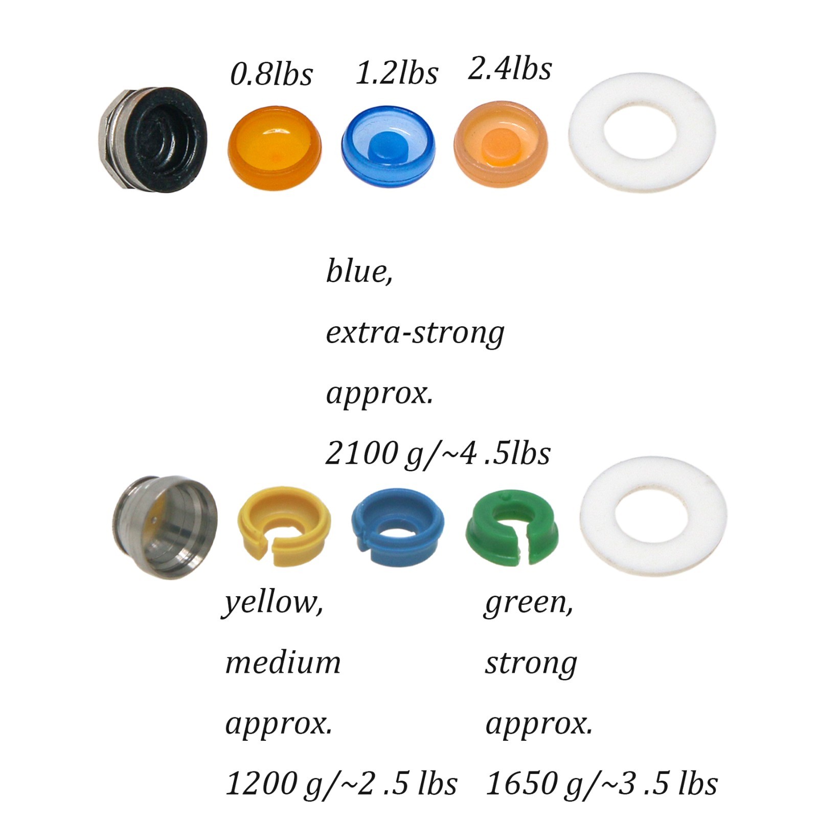 US Dental Retention Insert Cap Set For Navoloc Male Caps Insert Kit Locator Zest