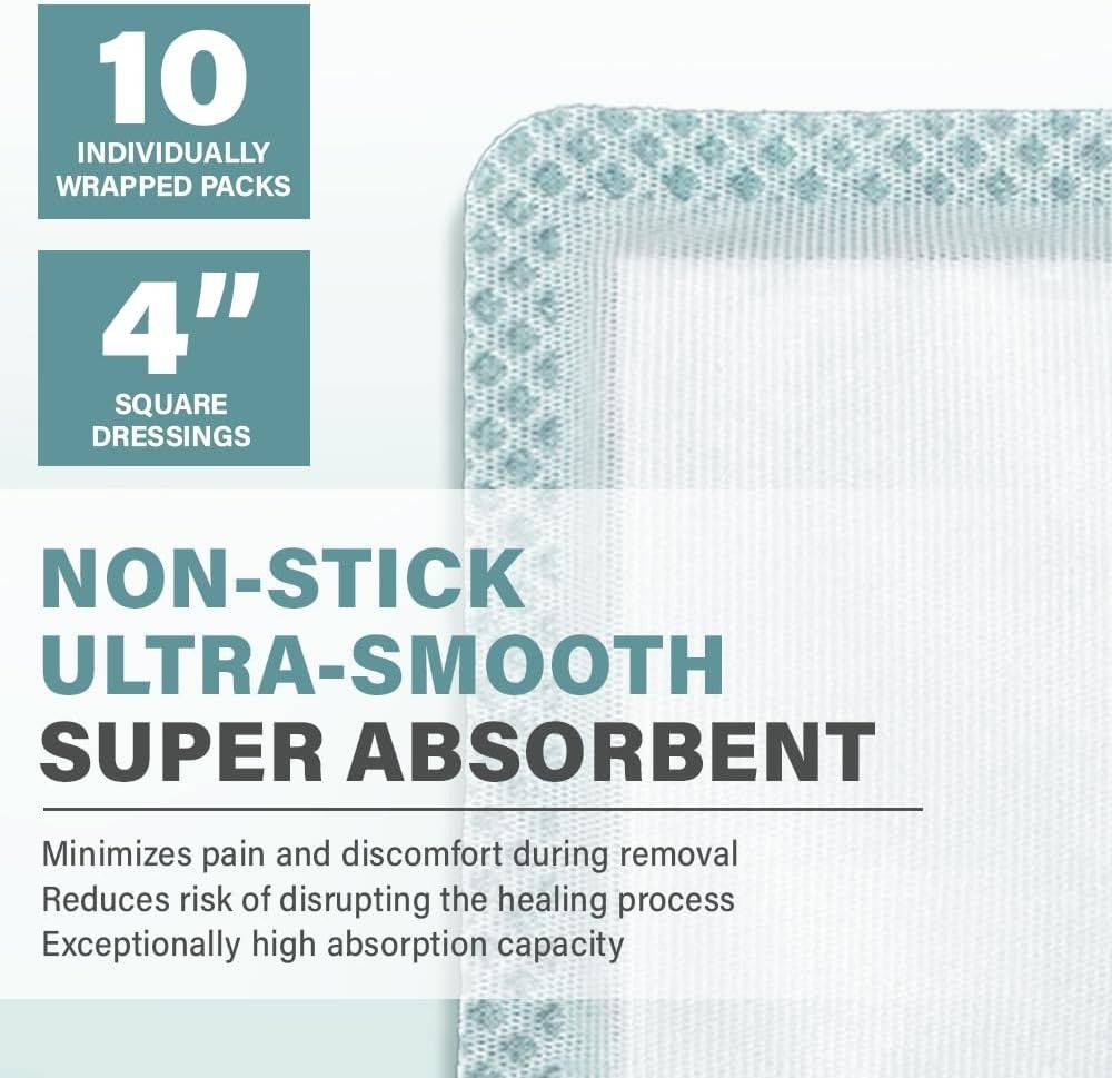 EVERLIT Super Absorbent Dressing for Wound Care | Nonstick 4″ x 4