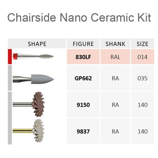 Jota Dentistry Composite Polishing/Chairside Nano Ceramic, RA Shank Kit