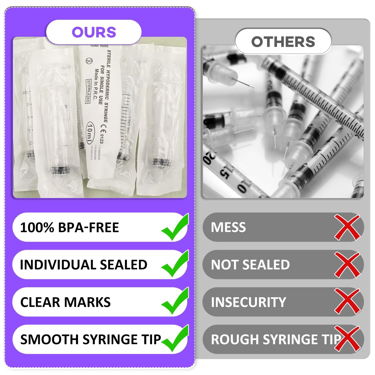 30 PCS 10ml Oral Syringe With Cap, Plastic Syringes without transparent