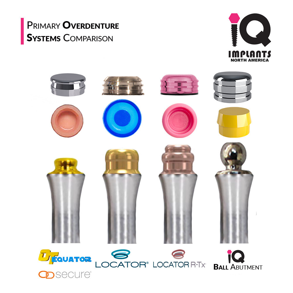 Zest Locator Genuine Repl Male Caps Extended Range Gray 0(zero) Retention 4-Pack