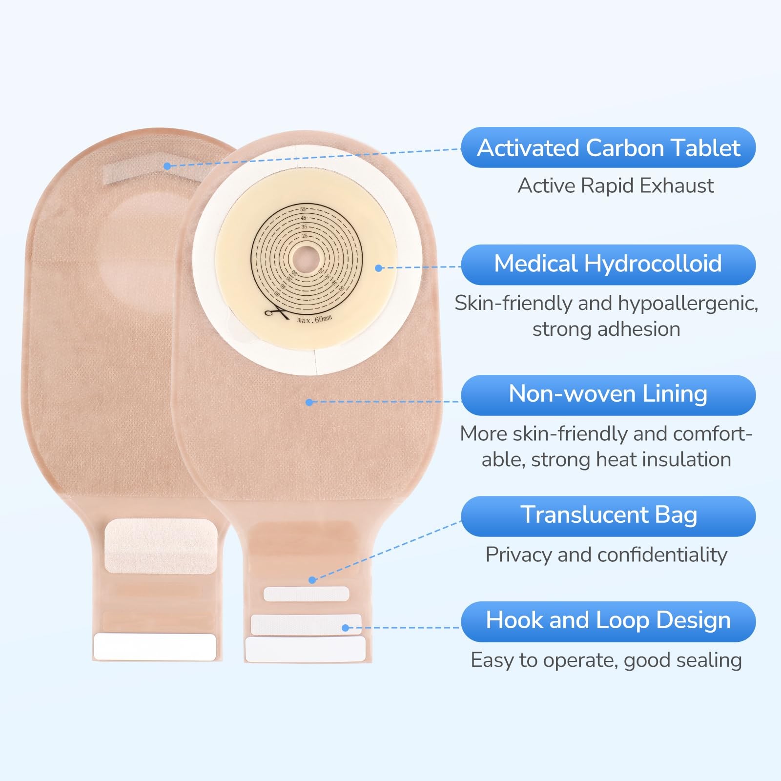 20 PCS Colostomy Bags, One Piece Drainable Ostomy Pouch with Closure for…