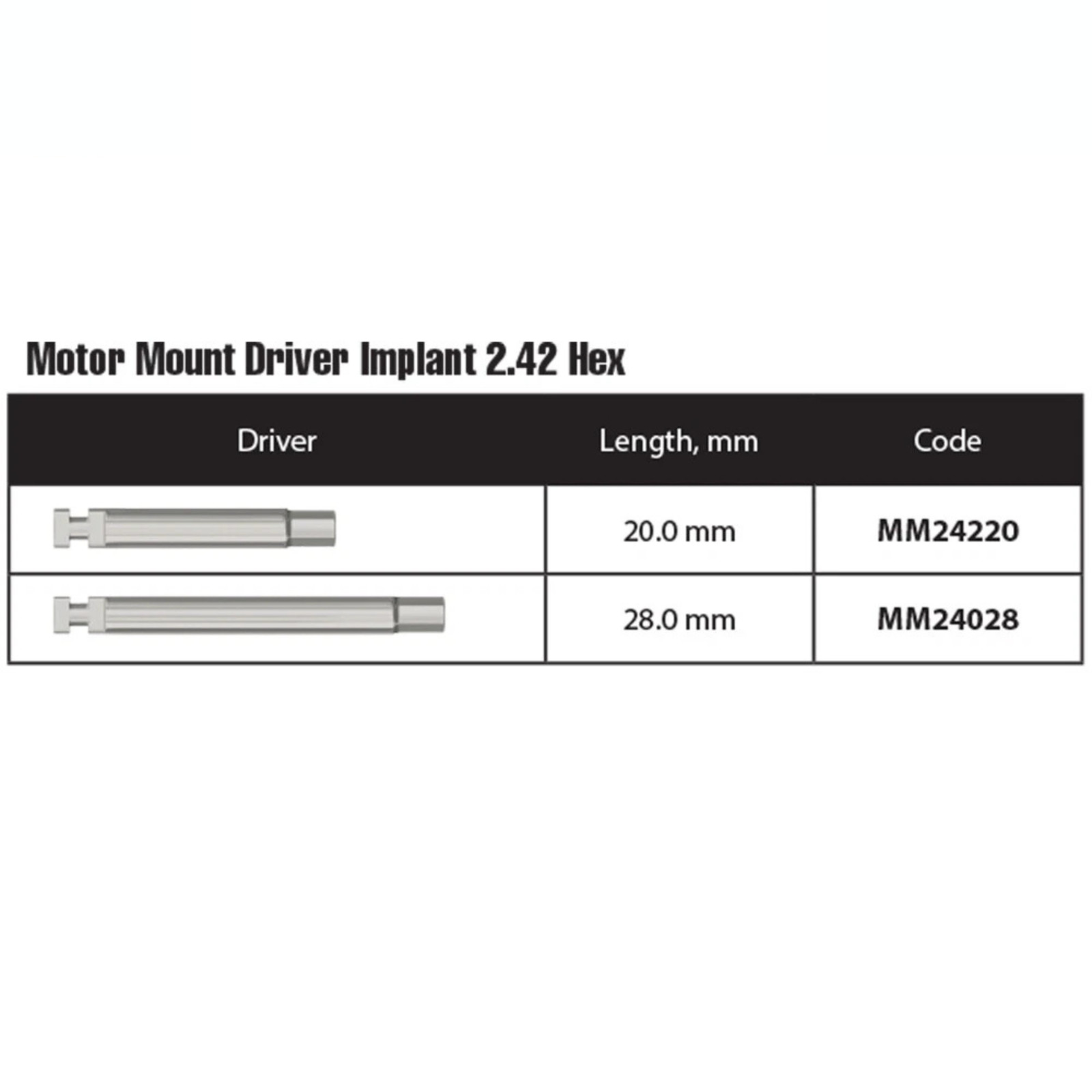 10 Dental DSI Motor Mount Handpiece Driver For Fixture Internal Hex Ø2.42mm