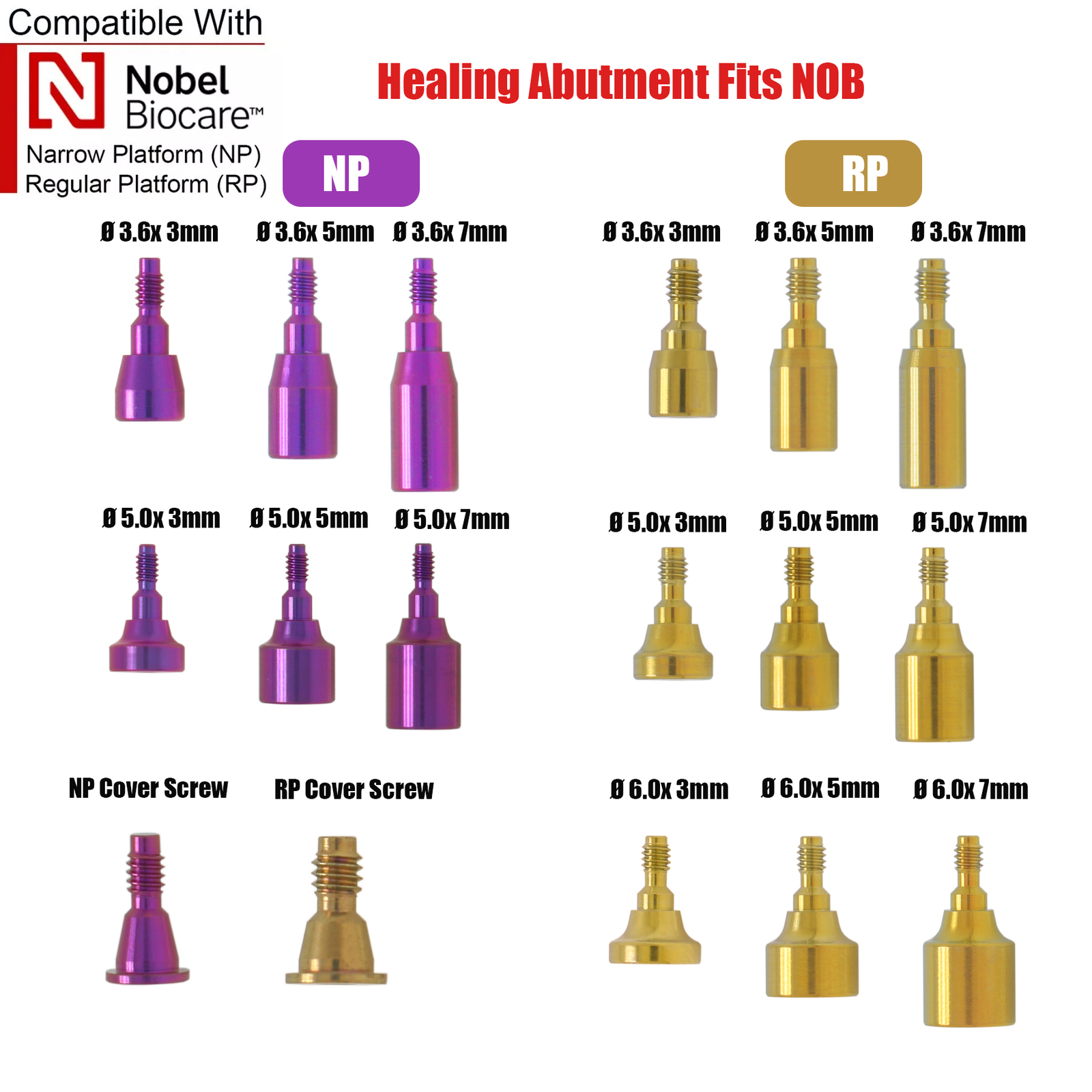 Locator/Healing Abutments for Nobel Biocare Implant NP/RP Platform Closure Cap
