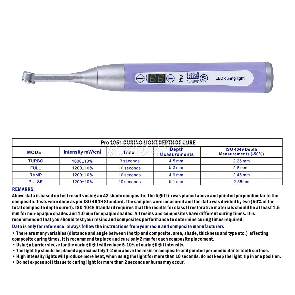 Wireless Dental iLed LED Curing Light 1 Second Cure 1800mw/cm² Purple