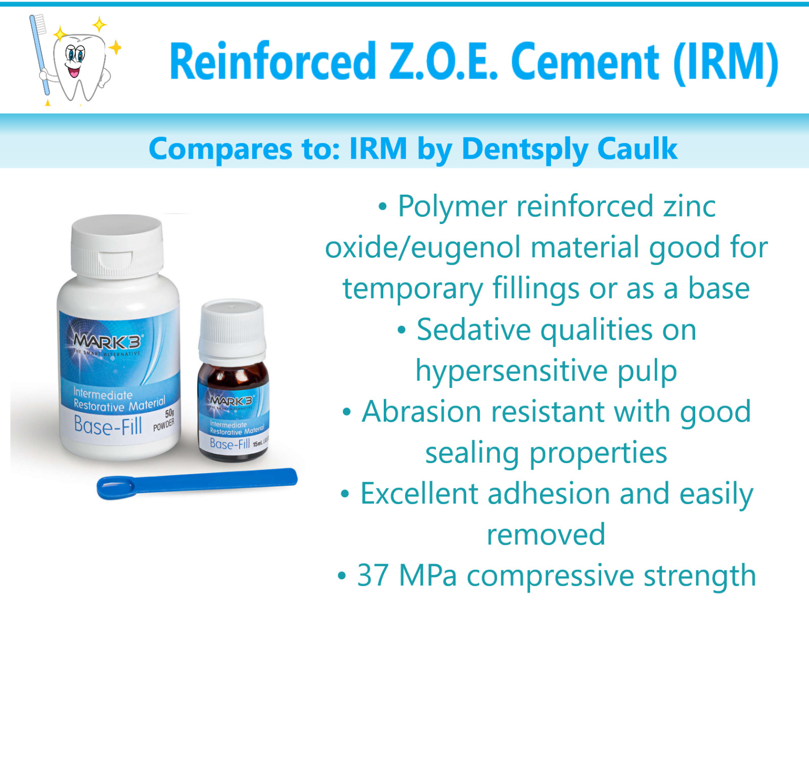 Dental IRM Polymer-Reinforced ZOE Intermediate Restorative Cement, 50gm. Powder