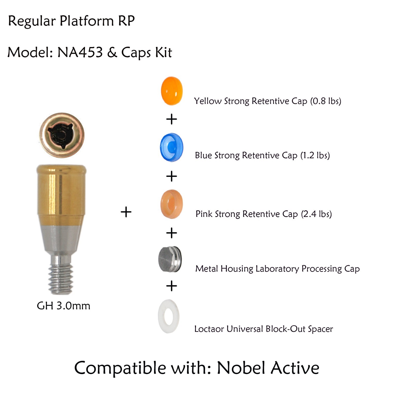 For Nobel Active Locator Attachment Abutment RP 4.3mm Retention Cap Inserts Tool
