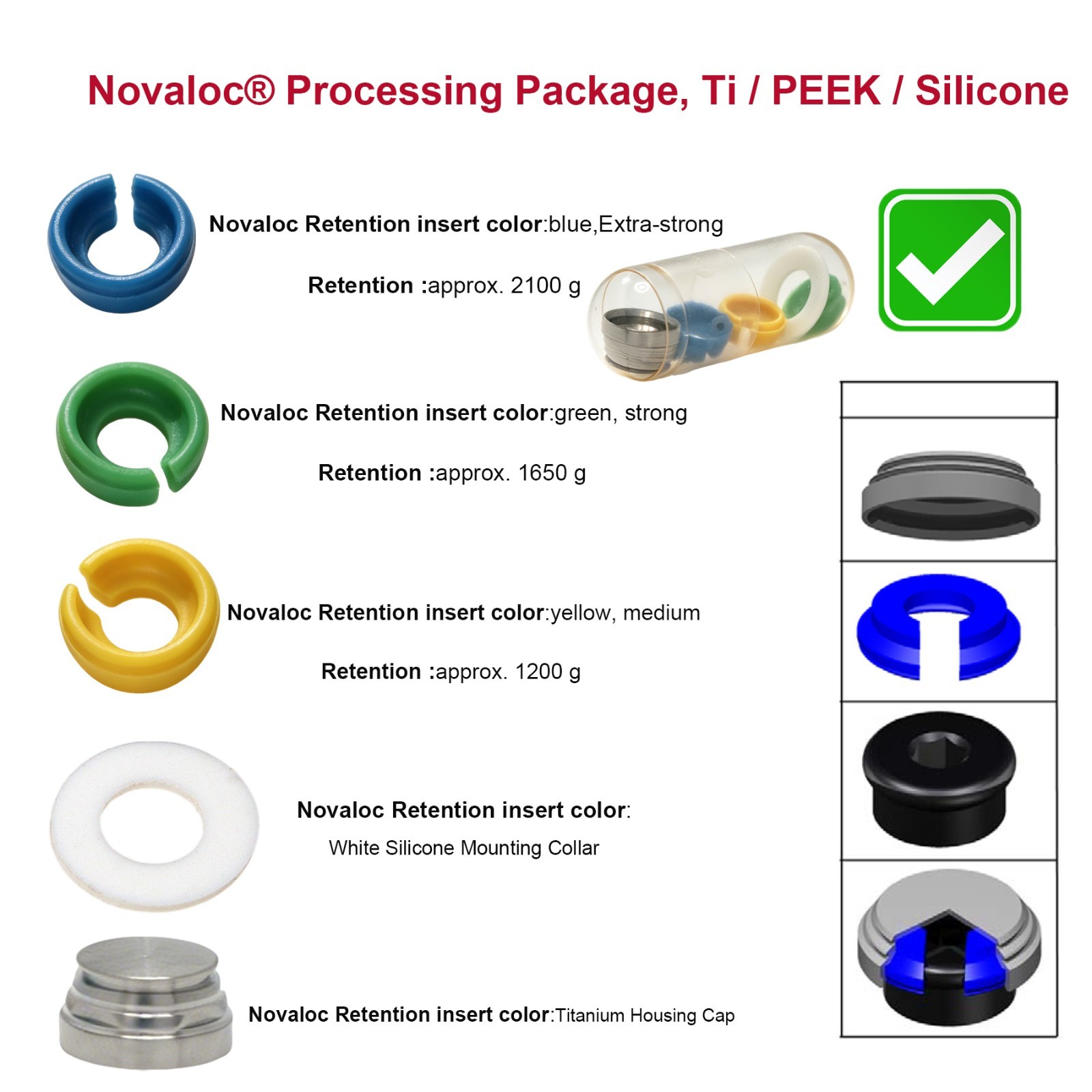 Implant Retention Inserts for Novaloc Overdenture Titanium Housing Kit PEEK Caps