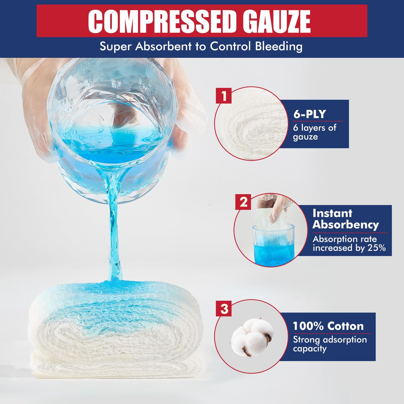 Quick Blood Clotting Emergency Gauze 3″ x 145″ (2 4 Count (Pack of 1), White