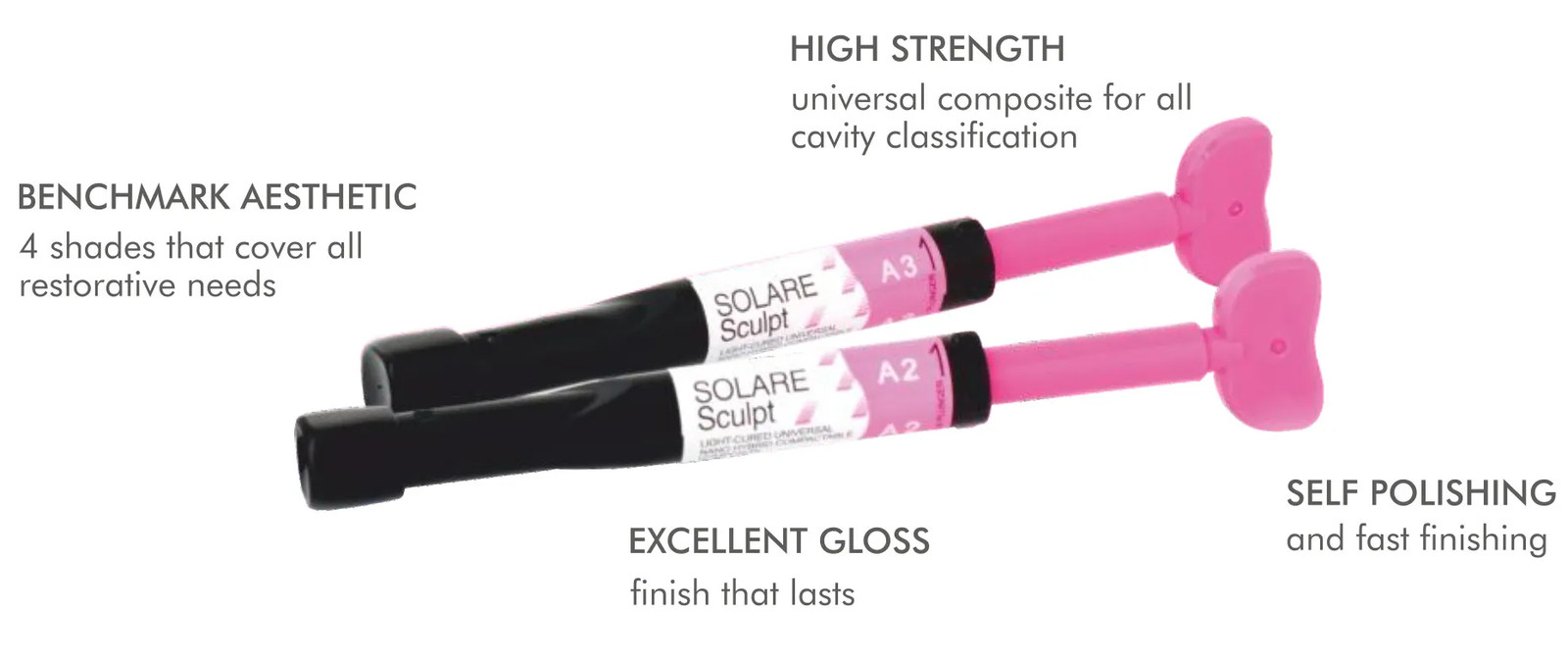 GC Solare Sculpt Refills Light Cured Universal Nano Hybrid Composite