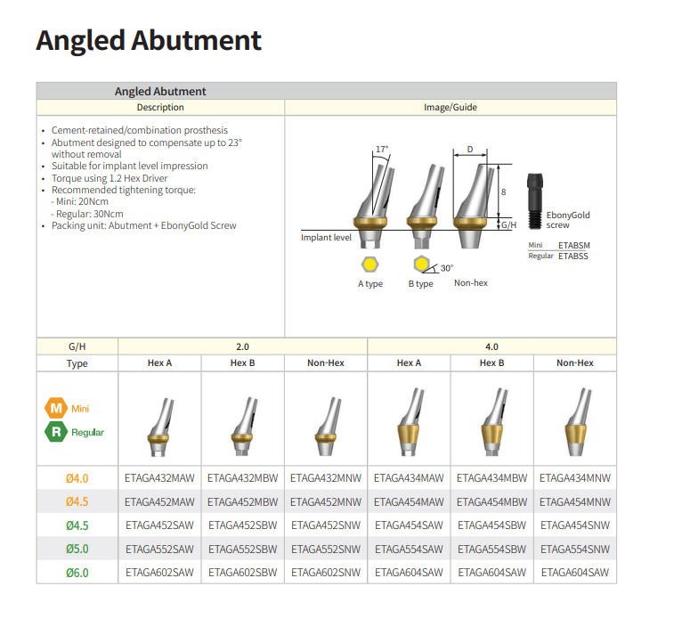 US Fit Hiossen ET / Osstem TS Dental Titanium Abutments & Restorative Components