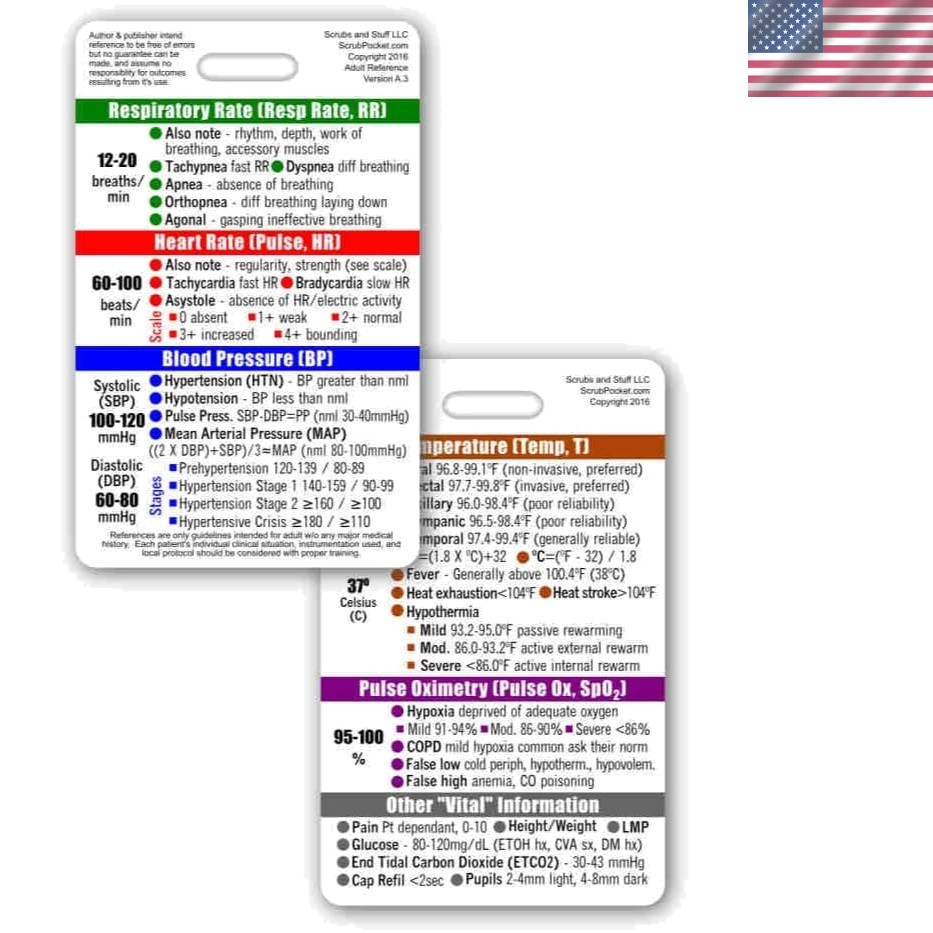 Adult Vital Signs Vertical Badge ID Card Pocket Reference Guide