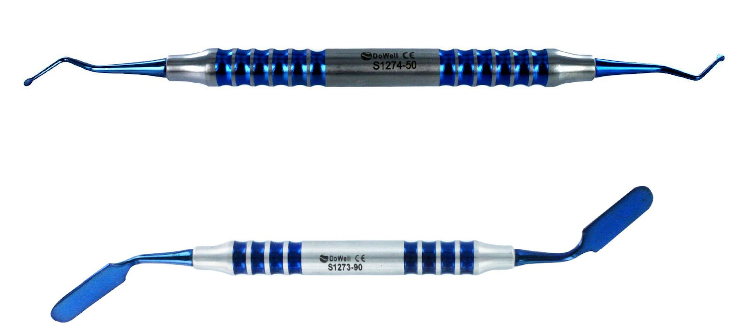 Implant Dentistry – Blue Line Perio Surgical Kit